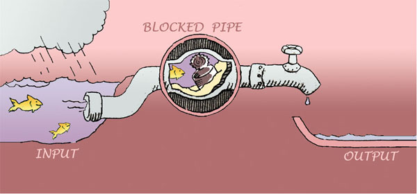 blocked pipe