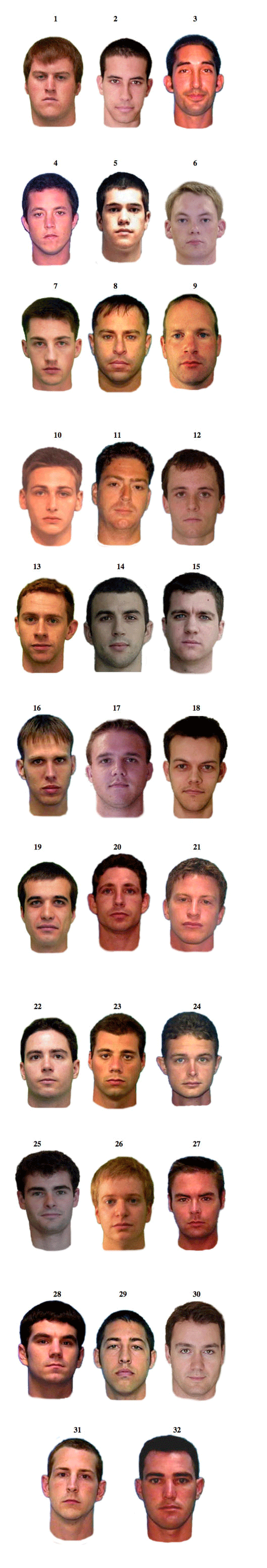 Criminals vs Non-Criminals